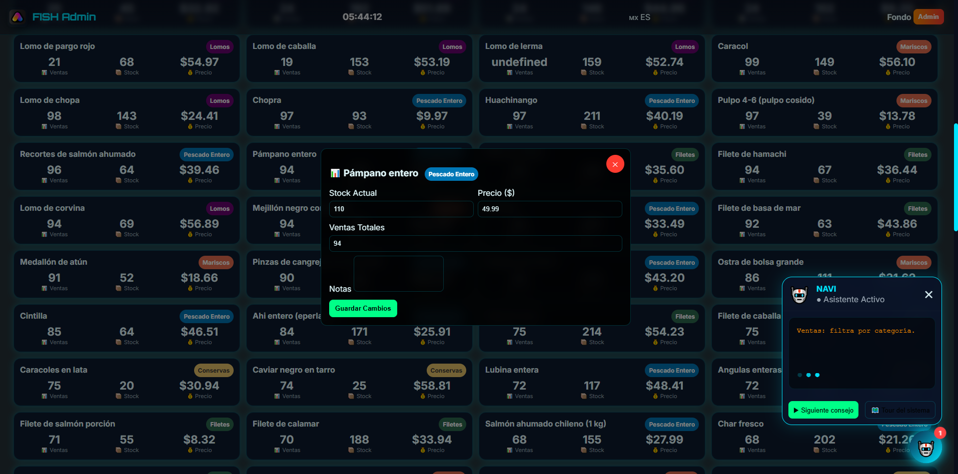 Ventas por Artículo